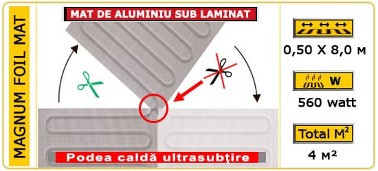 Caracteristici, covoraș pentru laminat (pardoseală caldă) - covoraș 4 m2, 560 Watt