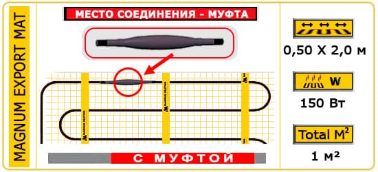 Тонкий тёплый пол - мат 1 м2, 150 Ватт