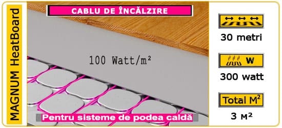 Caracteristicile sistemului Magnum Heat Board - 3 m2, 300 Watt