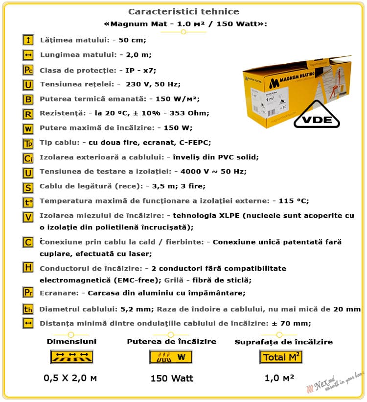 Caracteristicile tehnice Magnum Mat 1 m² - 150 wați
