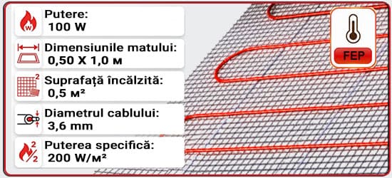 Specificații tehnice pentru covorașul încălzitor - Classic 0,5 m2, 100 wați