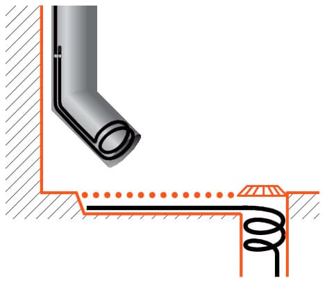 Рис. 24. Схема установки нагревательного кабеля в ливневую канализацию