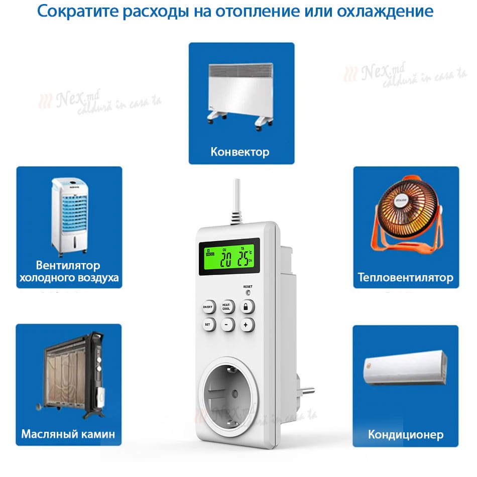 Термостат для электрических систем обогрева - фото возможные варианты применения