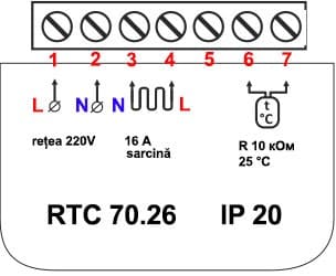 Diagrama conexiunii la termostatul rtc 70