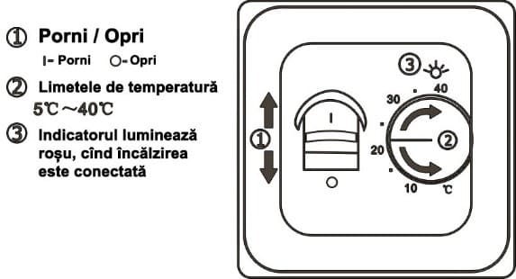 Aspectul termostatului rtc 70