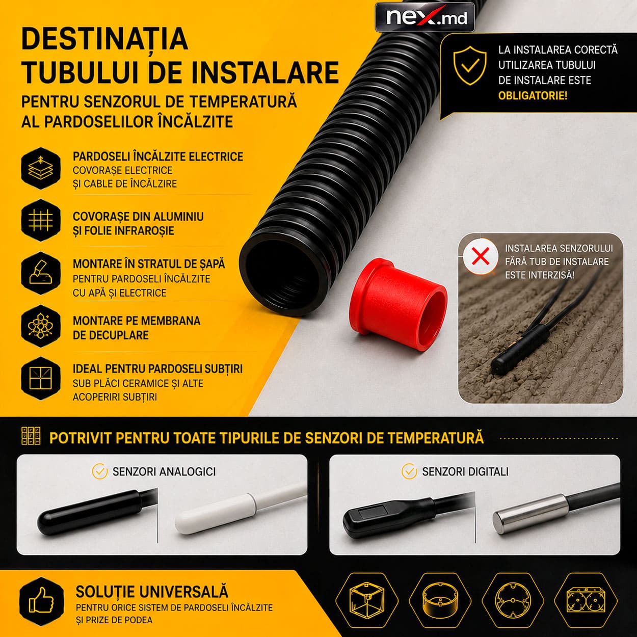 destinație