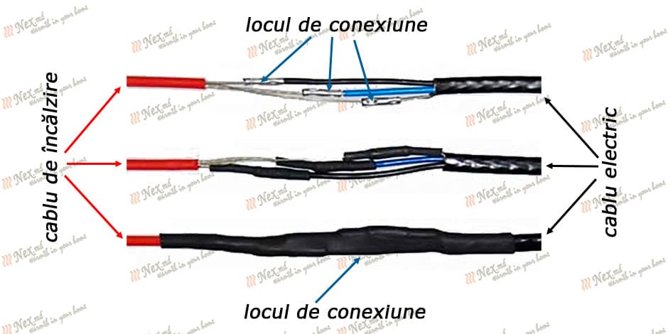 Conexiune clasică cu manșon a cablului de încălzire - foto 1