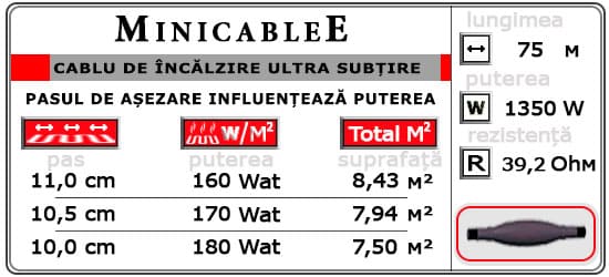 Cablu de încălzire ultra-subțire MiniCableE 75,0 m¹ - 1350 W - « 7,5 m² până la 8,4 m²»