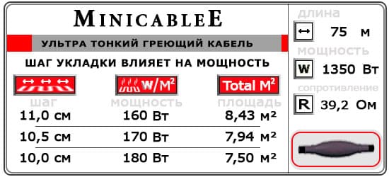 Ультра тонкий кабель MiniCableE  75 м¹ - 1350 W - « от 7,5 м² до 8,40 м²»