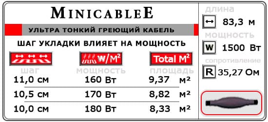 Ультра тонкий кабель MiniCableE  83,3 м¹ - 1500 W - «от 8,3 м² до 9,3 м²»
