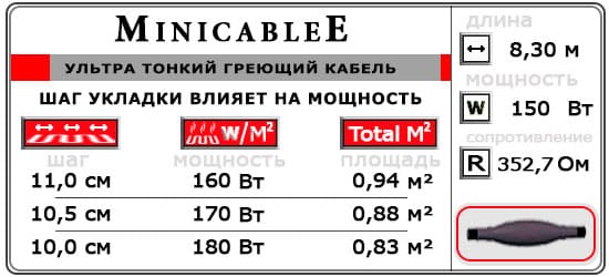 Ультра тонкий кабель MiniCableE 8,3 м¹ - 150 W - «от 0,83 м² до 0,94 м²»