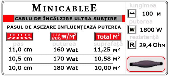 Sub teracota sau șapă «MinicableE» 100 m¹ - 1800 W - « 10,0 m² până la 11,25 m²»
