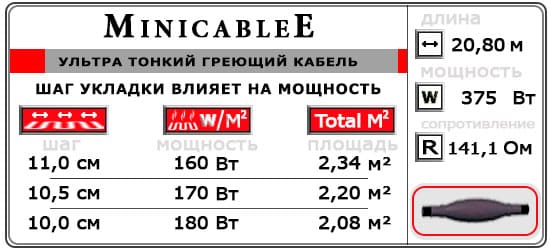 Ультра тонкий кабель MiniCableE 20,8 м¹ - 375 W - « от 2,08 м² до 2,34 м²»