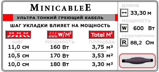 Ультра тонкий кабель MiniCableE  33,3 м¹ - 600 W - « от 3,30 м² до 3,75 м²»