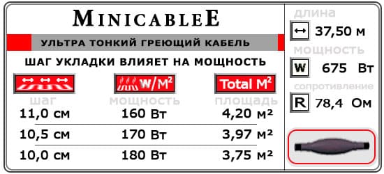 Ультра тонкий кабель MiniCableE  37,5 м¹ - 675 W - « от 3,75 м² до 4,20 м²»
