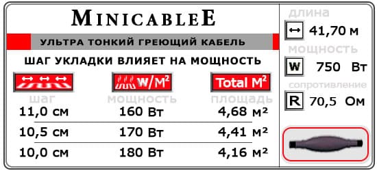 Ультра тонкий кабель MiniCableE  41,7 м¹ - 525 W - «от 4,16 м² до 4,68 м²»
